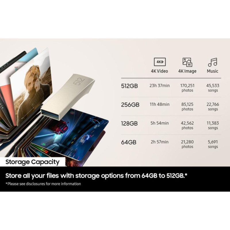 Samsung Накопитель Samsung 512GB USB 3.1 Type-A Bar Plus Серый (MUF-512BE4/APC)