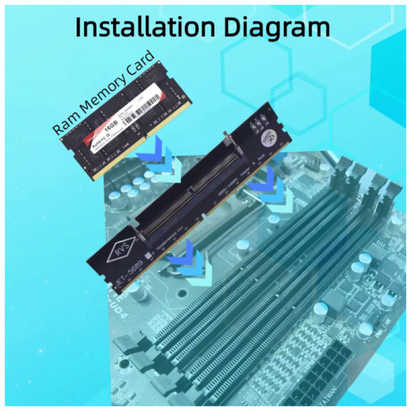 Конвертор Dynamode DDR4 Laptop SO-DIMM to Desktop DIMM RAM Memory (DM-DDR4-DIMM-Converter)