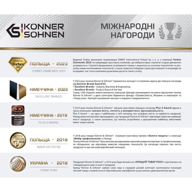 Könner & Söhnen Cover for KS Cover 10 generator, 600x490x470mm (KSCOVER10)
