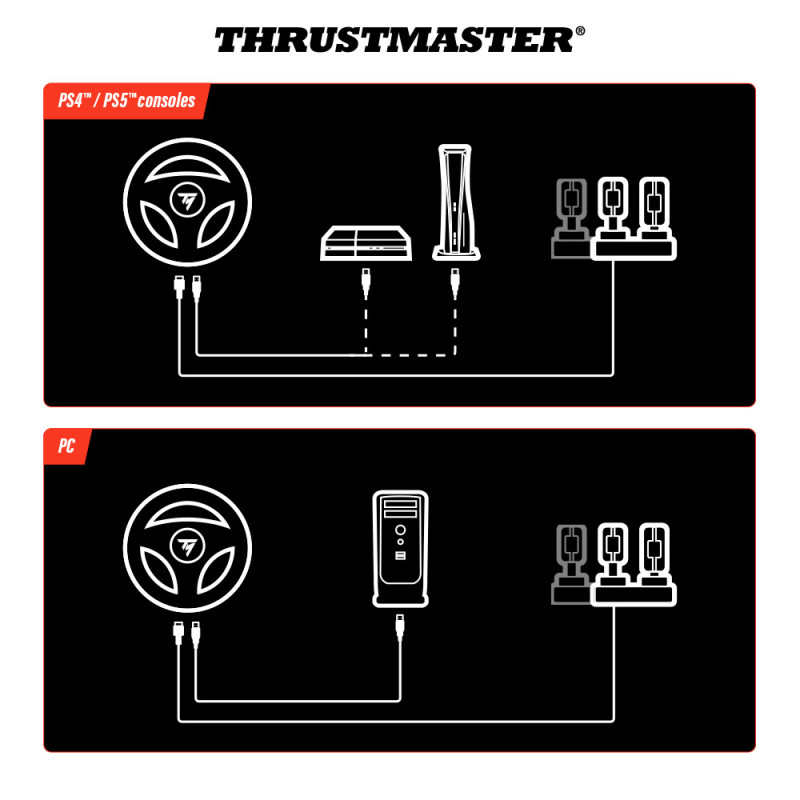 Thrustmaster Руль и педали T98-P FERRARI 296 GTB, PC/PS4/PS5 (4160880)