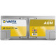 VARTA Акумулятор Dynamic AGM 12В 105Аг 950А R+ (605901095)