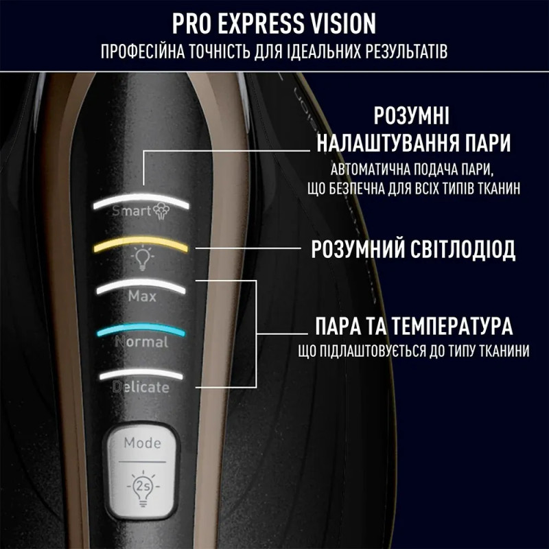 Tefal Утюг-парогенератор Pro Express Vision, 3000Вт, 1800мл, паровой удар -800гр, постоянный пар - 180гр, керам. подошва, черно-золотой (GV9823E1)