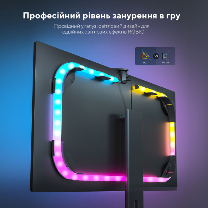 Govee DreamView G1 Gaming Light (24~29inch) (B604B311)