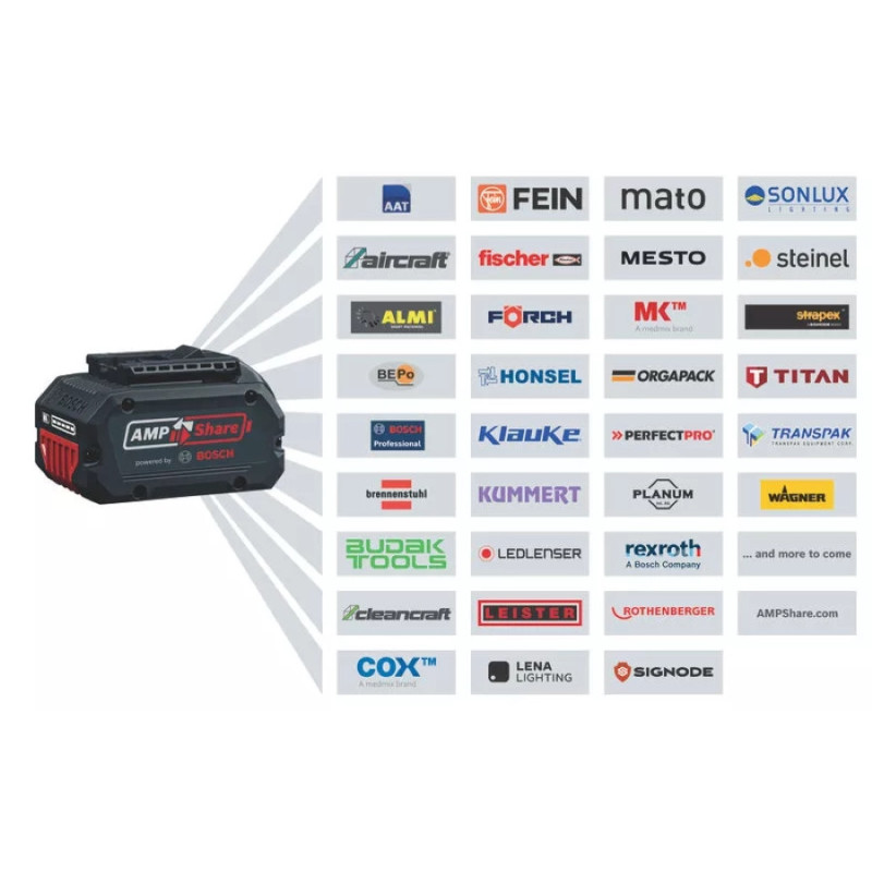 Bosch cordless screwdriver-drill GSB 18V-65 18V 2x5A h 31 65Nm 0-2100 rpm ZP GAL18V-40 case 1.12kg (0.601.9N3.303)