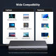 Концентратор Ugreen USB-C to 2xUSB 3.2 + 2xUSB-C 3.2 + 2xHDMI + DP 4K60Hz + PD 100W CM639 gray (35625)