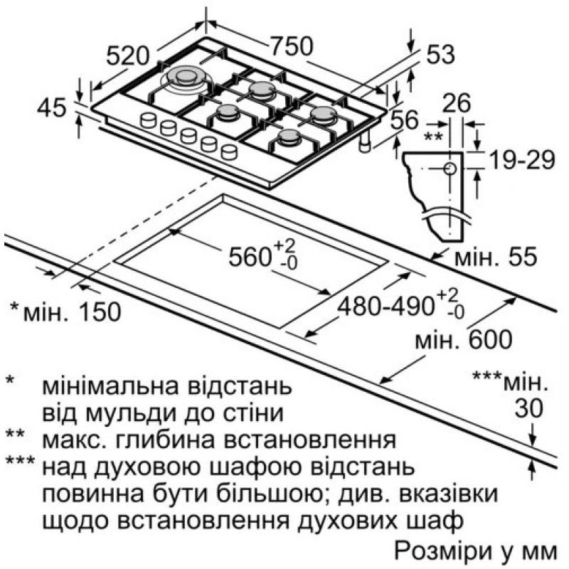 Bosch PCS7A5M90