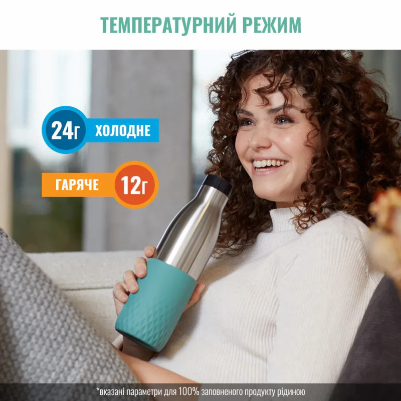 Tefal Термопляшка Tefal Bludrop soft touch, 700мл, нержавіюча сталь, зелений (N3111210)