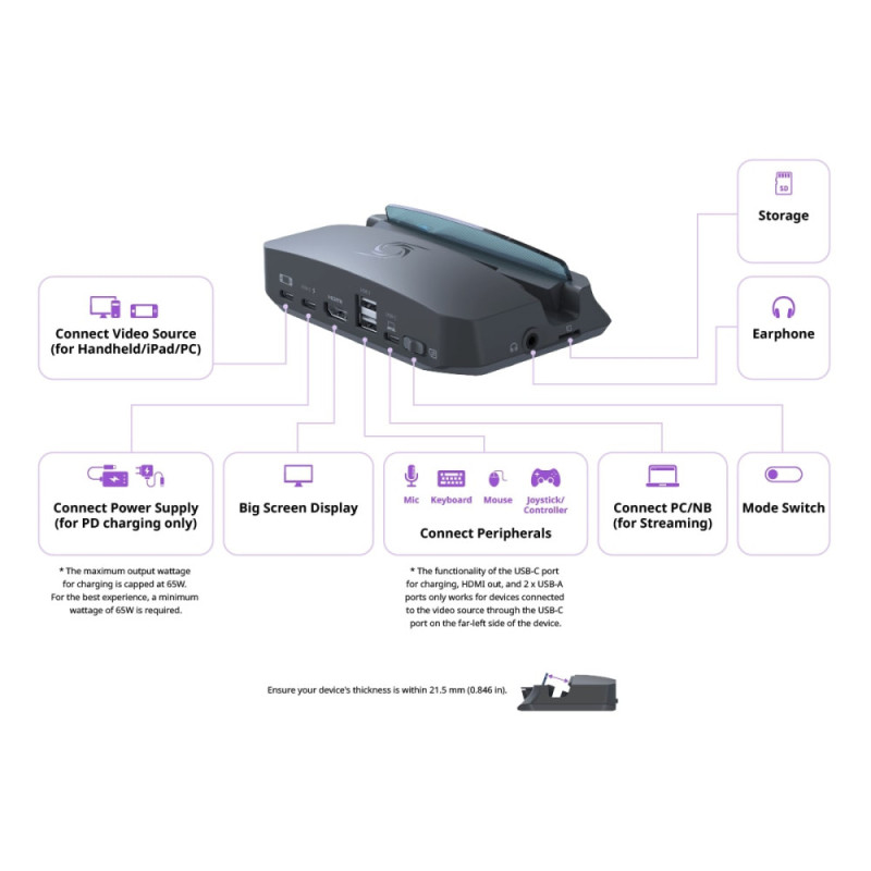 AVerMedia Capture Dock GC515 X'TRA GO, 2160p60(pass-trought), 2160p30(record), white (61GC515000AX)