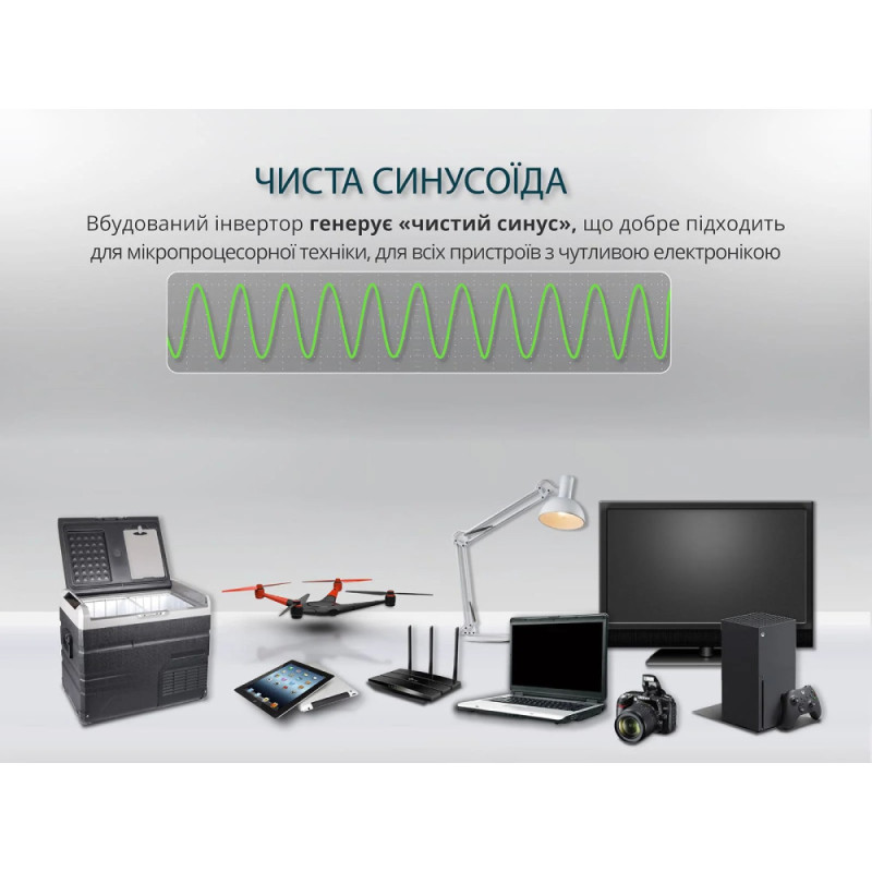 Könner & Söhnen Портативна електростанціяKS 300PS, 300Вт/500Вт, 294Вт/год, LifePo4, світлодіодна лампа, 4.3кг (KS300PS)