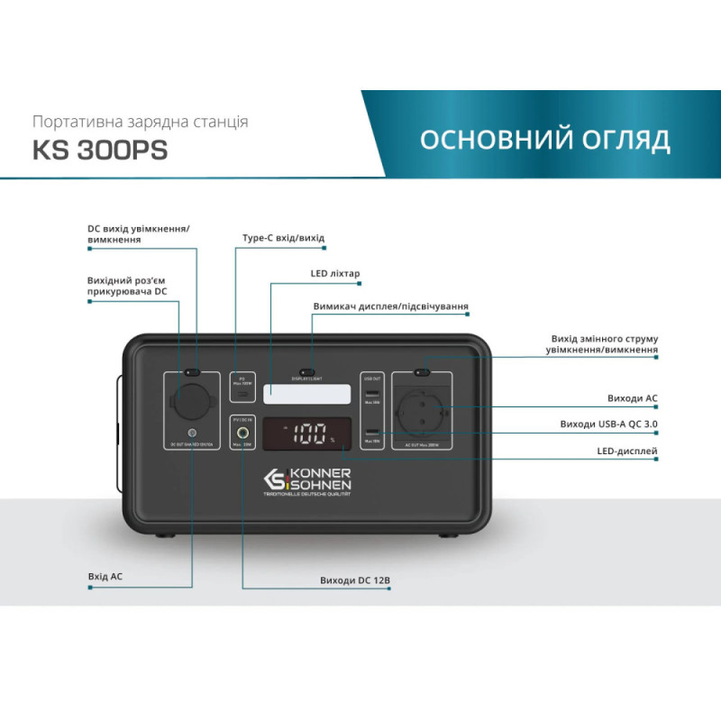 Könner & Söhnen Портативна електростанціяKS 300PS, 300Вт/500Вт, 294Вт/год, LifePo4, світлодіодна лампа, 4.3кг (KS300PS)