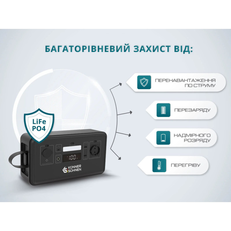 Könner & Söhnen Портативна електростанціяKS 300PS, 300Вт/500Вт, 294Вт/год, LifePo4, світлодіодна лампа, 4.3кг (KS300PS)