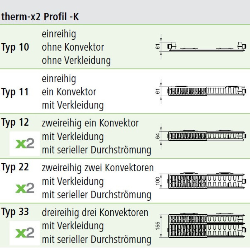 Kermi FK0110408W02