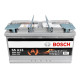 Bosch Акумулятор S5 AGM 12В 95А·год 850А R+ (0 092 S5A 130) (0092S5A130)