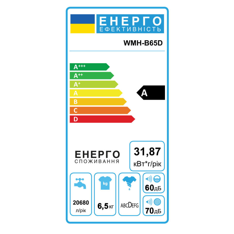 ARDESTO Стиральная машина полуавтомат., 6.5кг, 1350, A, 41см, отжим, белый (WMH-B65D)