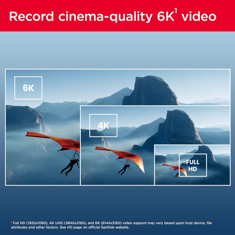 SanDisk SD 512GB C10 UHS-II U3 R280/W150MB/s Extreme Pro V60 (SDSDXEP-512G-GN4IN)