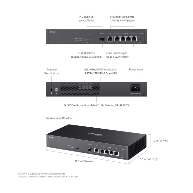 TP-Link Multiservice Router ER7406 4xGE LAN/WAN, 1xGE WAN, 1xSFP, 1xUSB3.0