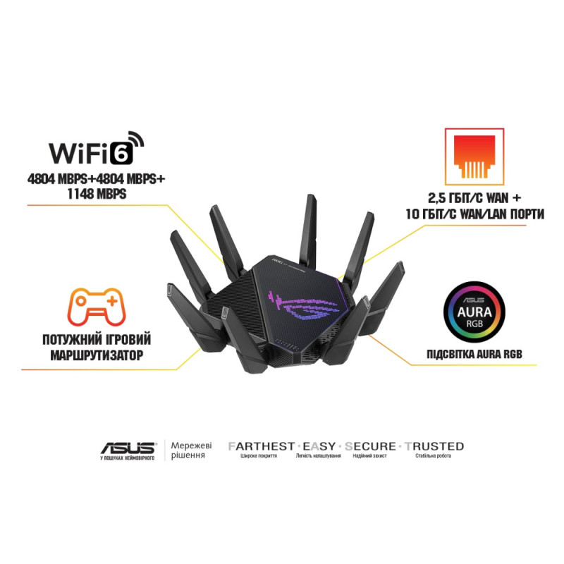 ASUS Маршрутизатор GT-AX11000 PRO (90IG0720-MU2A00)
