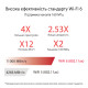 ASUS Маршрутизатор GT-AX11000 PRO (90IG0720-MU2A00)