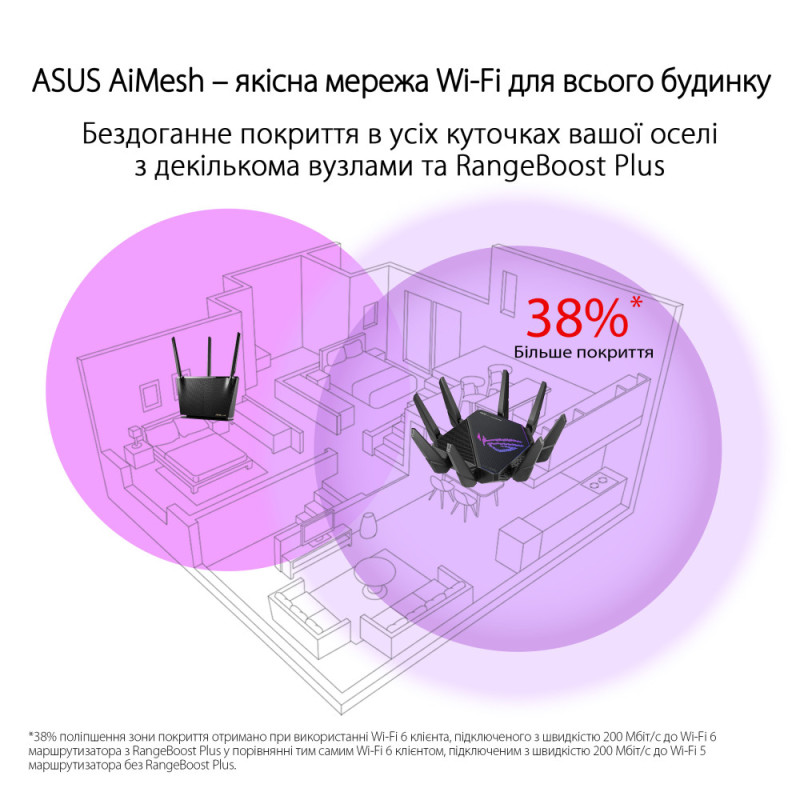 ASUS Маршрутизатор GT-AX11000 PRO (90IG0720-MU2A00)
