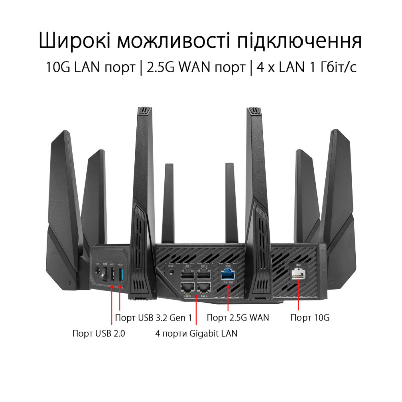 ASUS Маршрутизатор GT-AX11000 PRO (90IG0720-MU2A00)