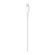 Дата кабель USB-C to Lightning 1.0m Model A2561 Apple (MUQ93ZM/A)