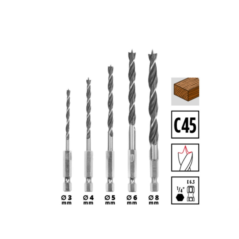 Einhell Набір ударних біт і свердл Einhell 95шт XL-Box 1.5кг (108798)
