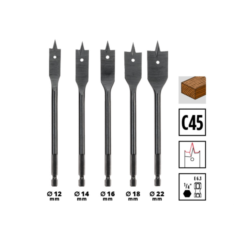 Einhell Набір ударних біт і свердл Einhell 95шт XL-Box 1.5кг (108798)