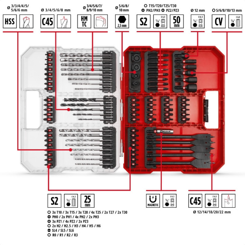 Einhell Набір ударних біт і свердл Einhell 95шт XL-Box 1.5кг (108798)