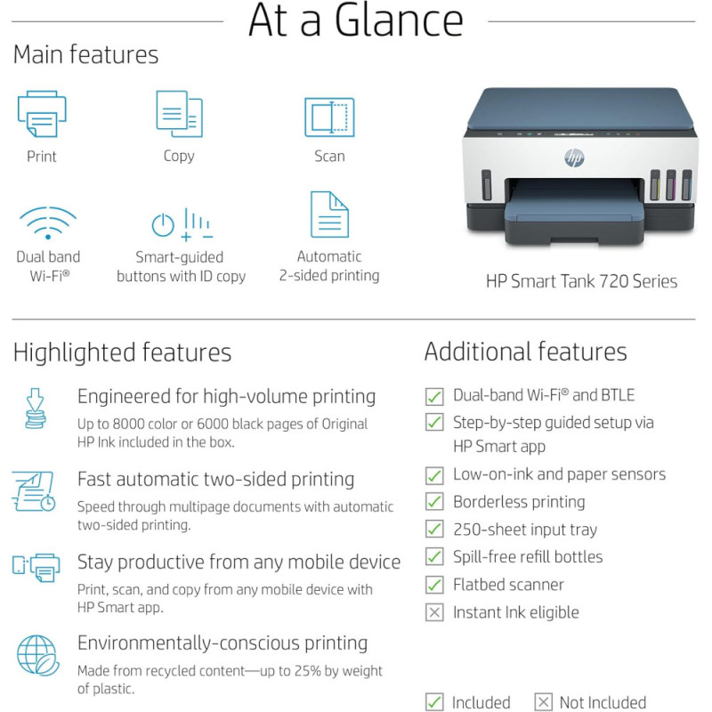 HP Smart Tank 725 All-in-One Printer (28B51A)