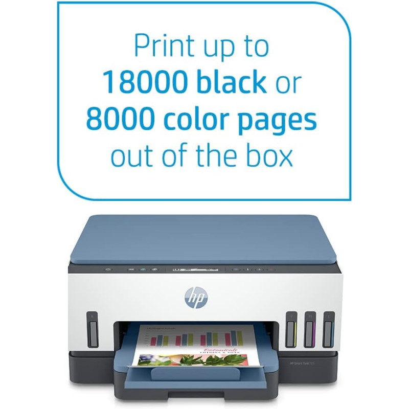 HP Smart Tank 725 All-in-One Printer (28B51A)
