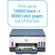 HP Smart Tank 725 All-in-One Printer (28B51A)