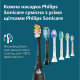 Philips Щітка зубна електр., Sonicare 7100 Series, 62т. колив/хв, насадок-1, футляр, чорний (HX7421/01)