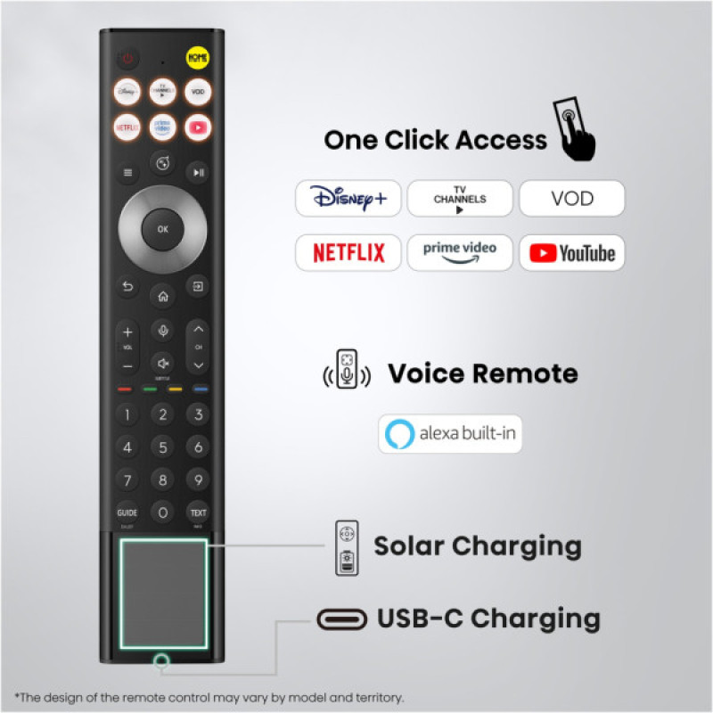 Телевизор Hisense 55U7S PRO