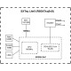 MikroTiK Точка доступу SXTsq Lite5 (RBSXTsq5nD)