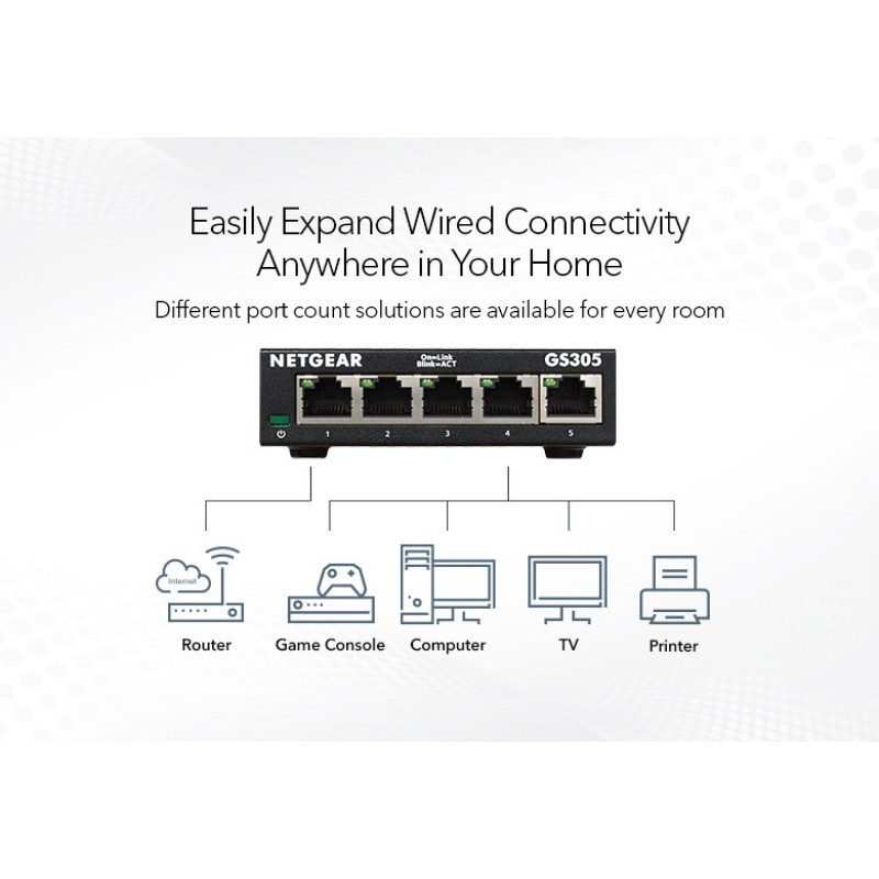 NETGEAR Коммутатор GS305 5xGE, неуправляемый (GS305-300PES)