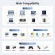 Концентратор Ugreen USB-C to HDMI + 2xUSB 3.2 + USB-C 3.2 + RJ45 + PD CM512 gray (45000)