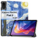 Чехол для планшета BeCover Smart Xiaomi Redmi Pad 2 11.0" Night (713649)