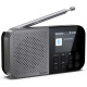 Портативный радиоприемник Sharp DR-P520 Grey (DR-P520GY)