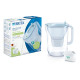 Brita Фильтр-кувшин Style LED MXPro 2.4л (1.4л очищенной воды) синий (1052807)