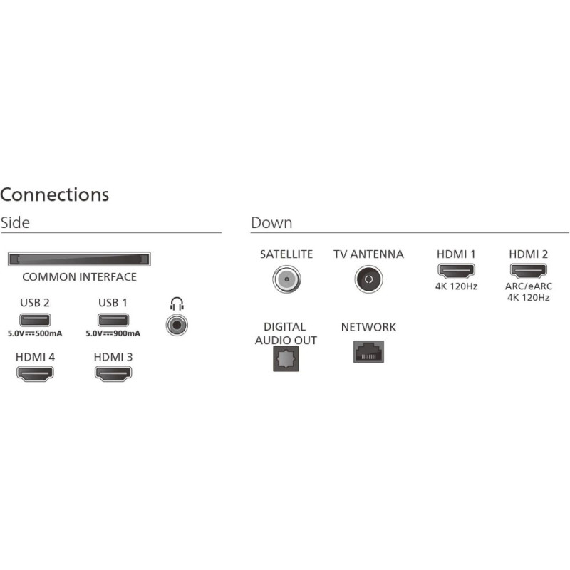 Philips TV 55" OLED 4K 144Hz Smart Google TV Black Ambilight (55OLED820/12)