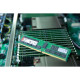 Kingston Пам'ять сервера Kingston DDR5 96GB 5600 ECC REG RDIMM (KSM56R46BD4PMI-96MBI)