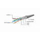 Патч-корд 0.5м FTP cat 6 CCA black Cablexpert (PP6-0.5M/BK)