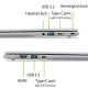 Acer Ноутбук Chromebook CB315-6HT 15.6" FHD IPS Touch, Intel 3-N355, 8GB, F128GB, UMA, ChromeOS, сріблястий (NX.JLYEU.001)