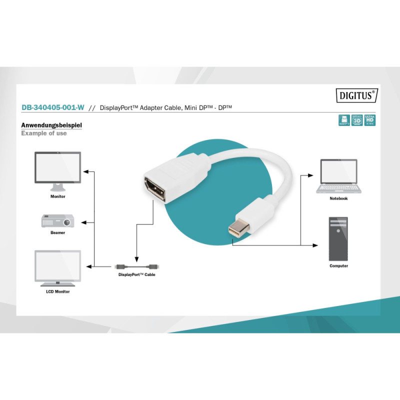 Digitus DisplayPort adapter cable, mini DP - DP M/F, 0.15m, DP 1.2 conform, white (DB-340405-001-W)