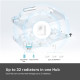 TP-Link Kasa Smart Thermostatic Radiator Valve Starter Kit (KE100KIT)
