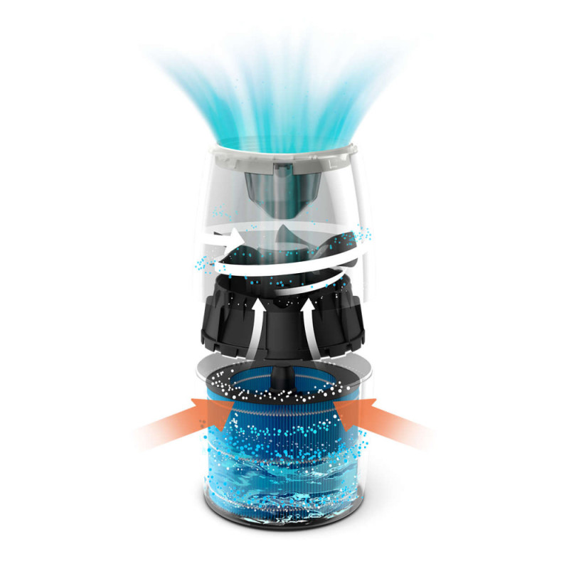 Philips Humidifier traditional, 32m2, 2L, 200ml/h, electr. control, auto-off, display, white (HU2716/10)