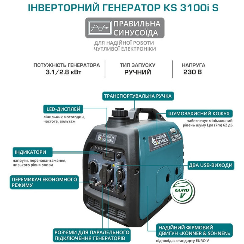 Könner & Söhnen Генератор бензиновий інверторний KS 3100i S, 230В, 3.1кВт, ручний тартер, 21.5кг (KS3100IS)