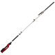 Einhell Brushcutter + telescopic saw GC-HC 90/2046 T 900W 2 attachments: brushcutter 460mm and saw 200mm 6.1kg (4501290)