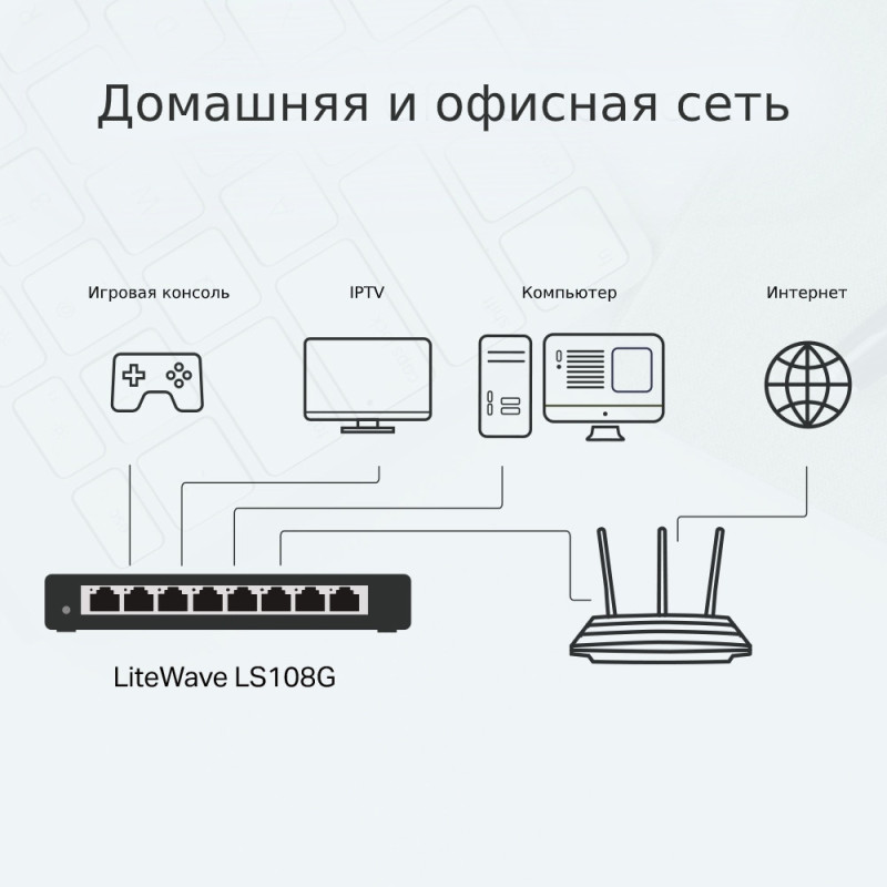 TP-Link LiteWave[LS108G]