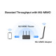 Сетевая карта Wi-Fi Mercusys MA30H